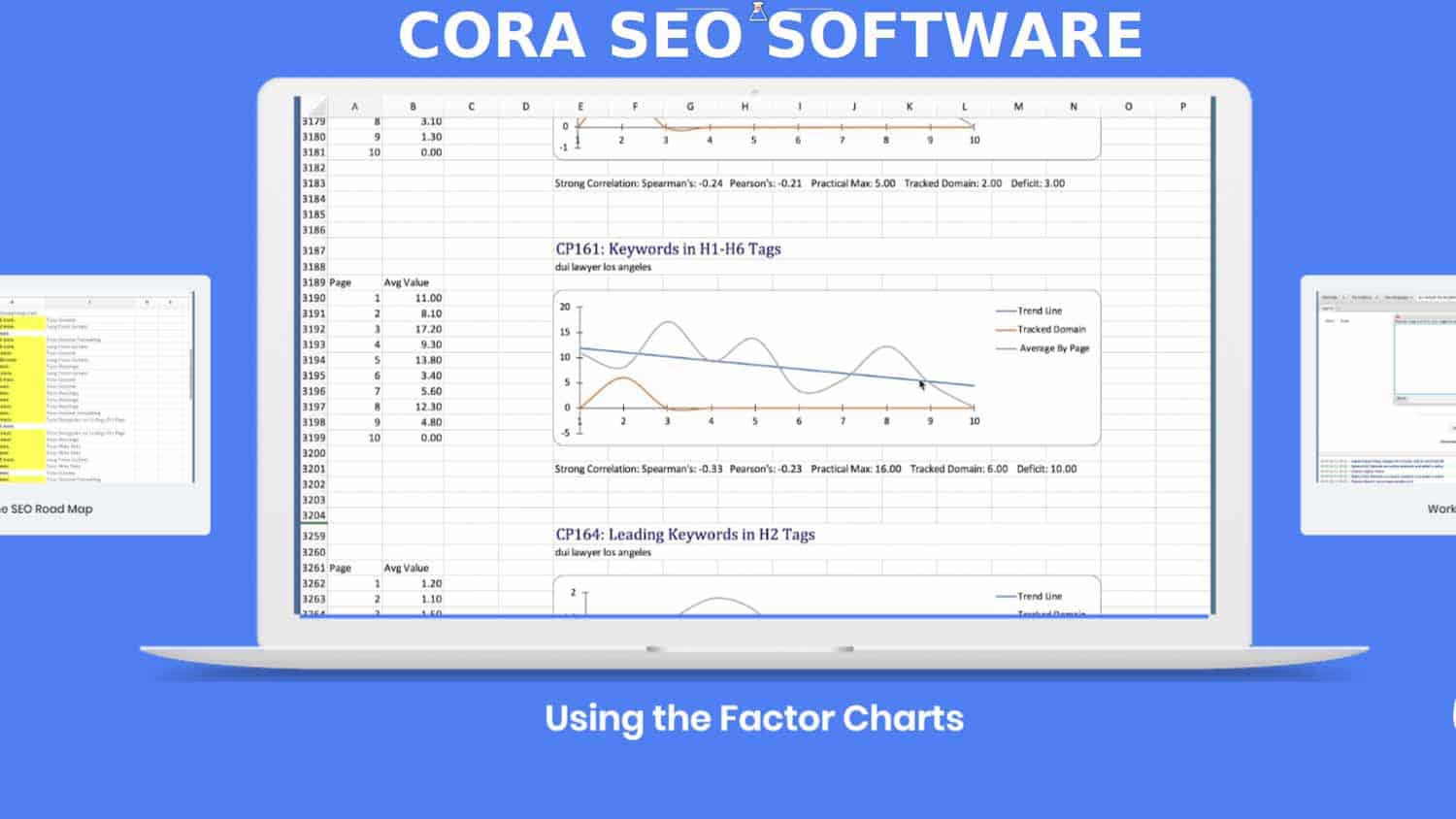 overview cora-seo